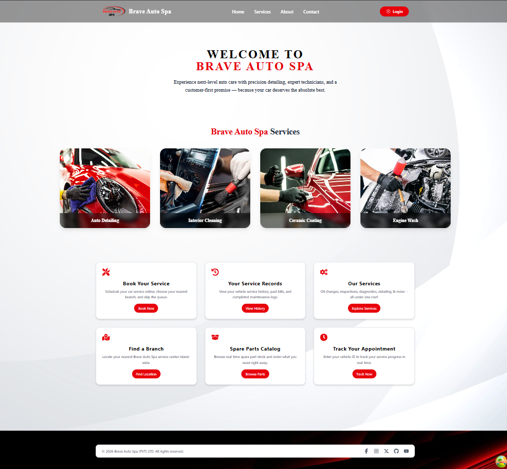 Vehicle Reservation Service System